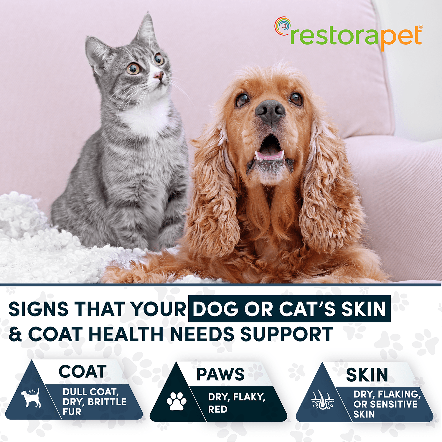 RestoraPet Ultra Skin Health Oil with Wild Alaskan Salmon Oil + Six Organic Plant Oils