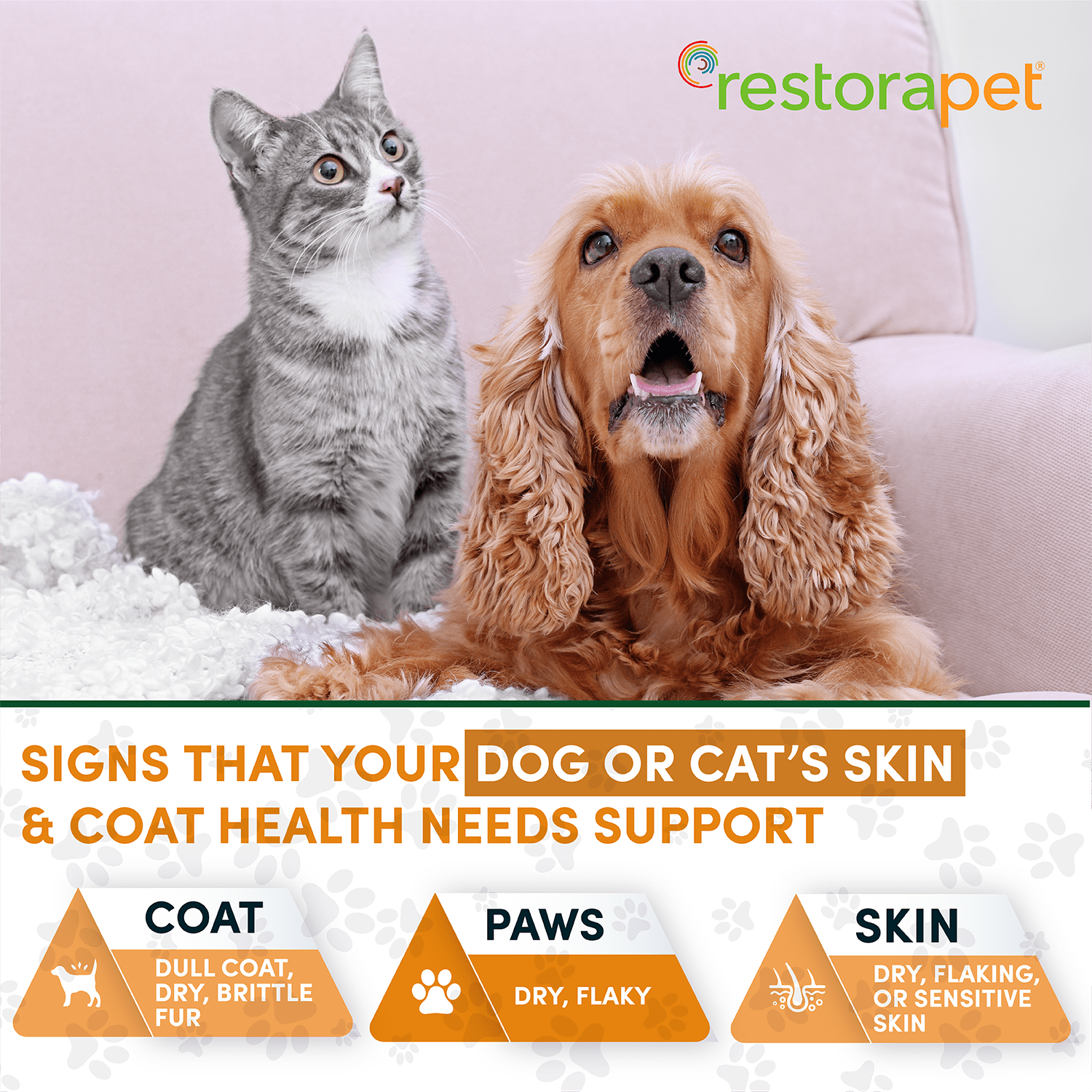 RestoraPet Skin & Coat Support Essentials