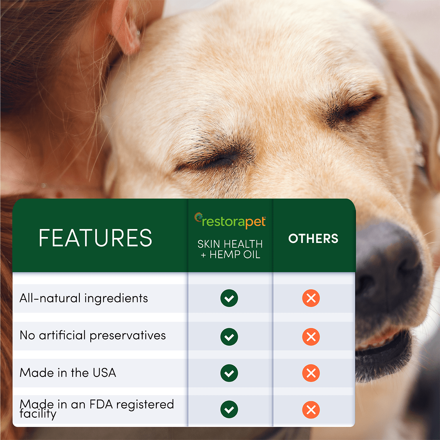 RestoraPet Skin Health Plus Oil